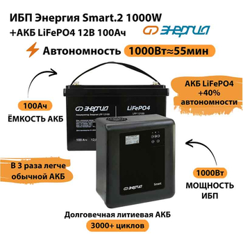 ИБП Энергия Smart.2 1000W + Аккумулятор LiFePO4 12v-100Ah (1000Вт-55мин) - ИБП и АКБ - ИБП Энергия - ИБП на 1 кВА - . Магазин оборудования для автономного и резервного электропитания Ekosolar.ru в Казани