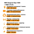 ИБП Энергия Про 1000 + Аккумулятор S 75 Ач - 12В (700Вт - 59мин) - ИБП и АКБ - ИБП для котлов - . Магазин оборудования для автономного и резервного электропитания Ekosolar.ru в Казани